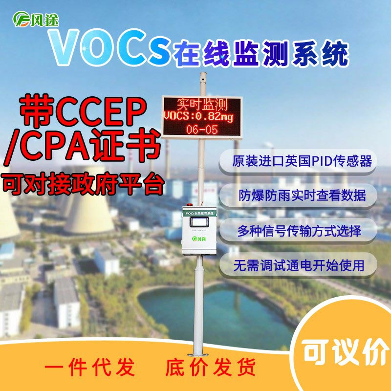 VOC來源、對健康影響、行業、在線監測系統