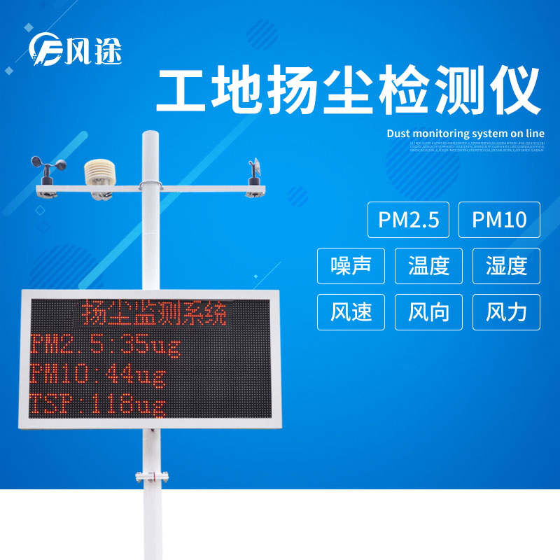 顆粒物是如何過五關斬六將侵害人體的？