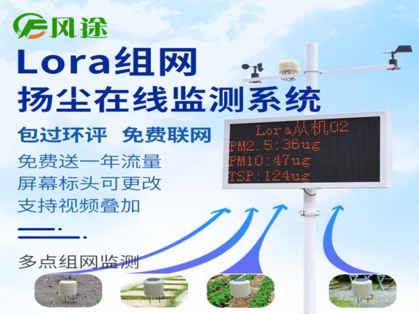 為什么需要安裝工地揚塵檢測儀？