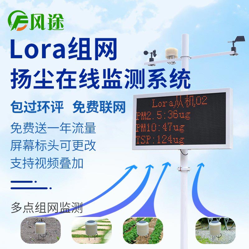 為何重污染天氣總是在冬季出現？