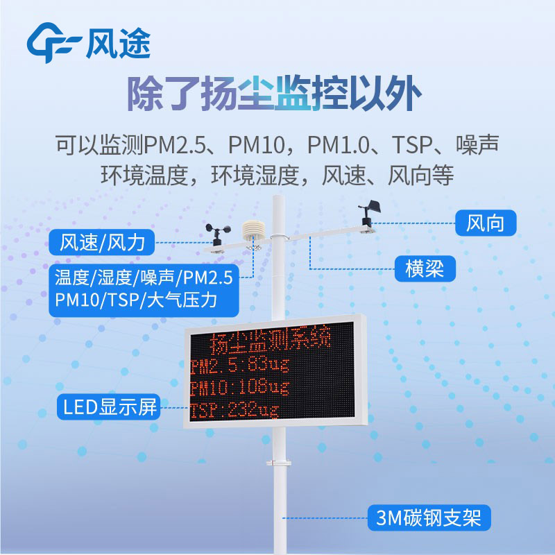 揚塵檢測儀測哪些數據？